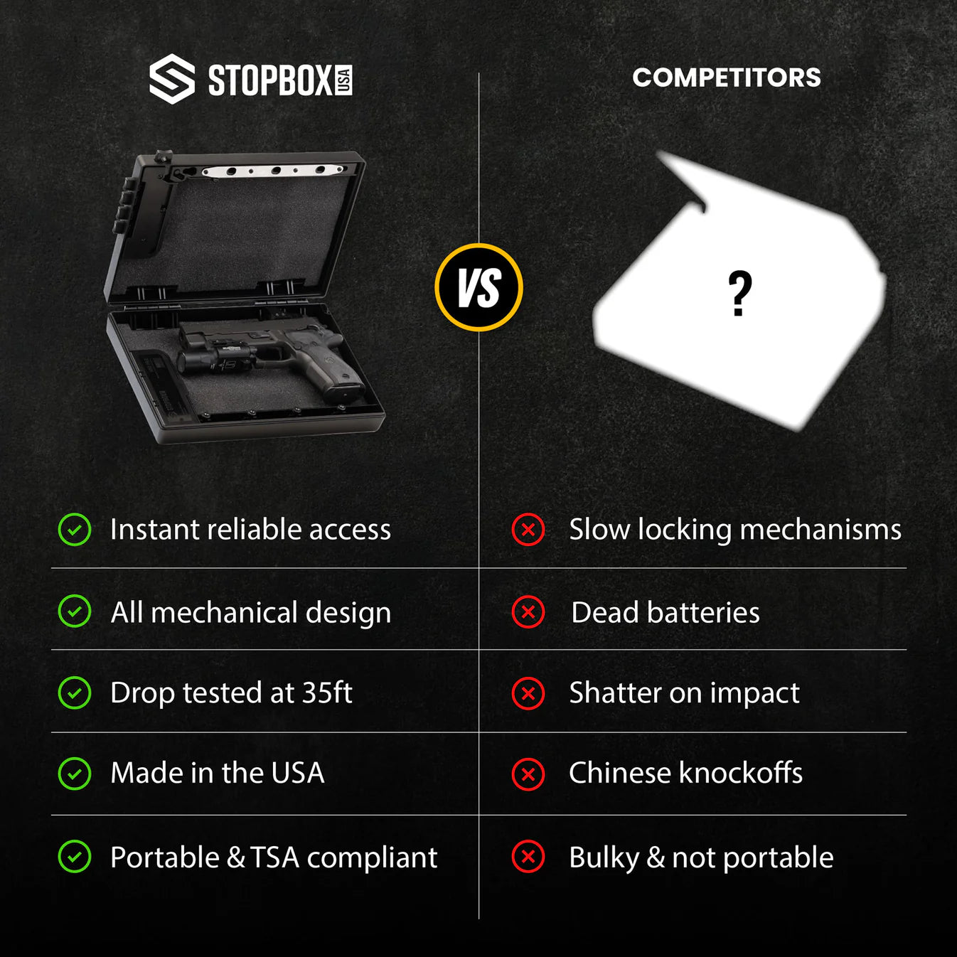 StopBox Compact – Lightweight Handgun Lockbox for Everyday Carry & Travel
